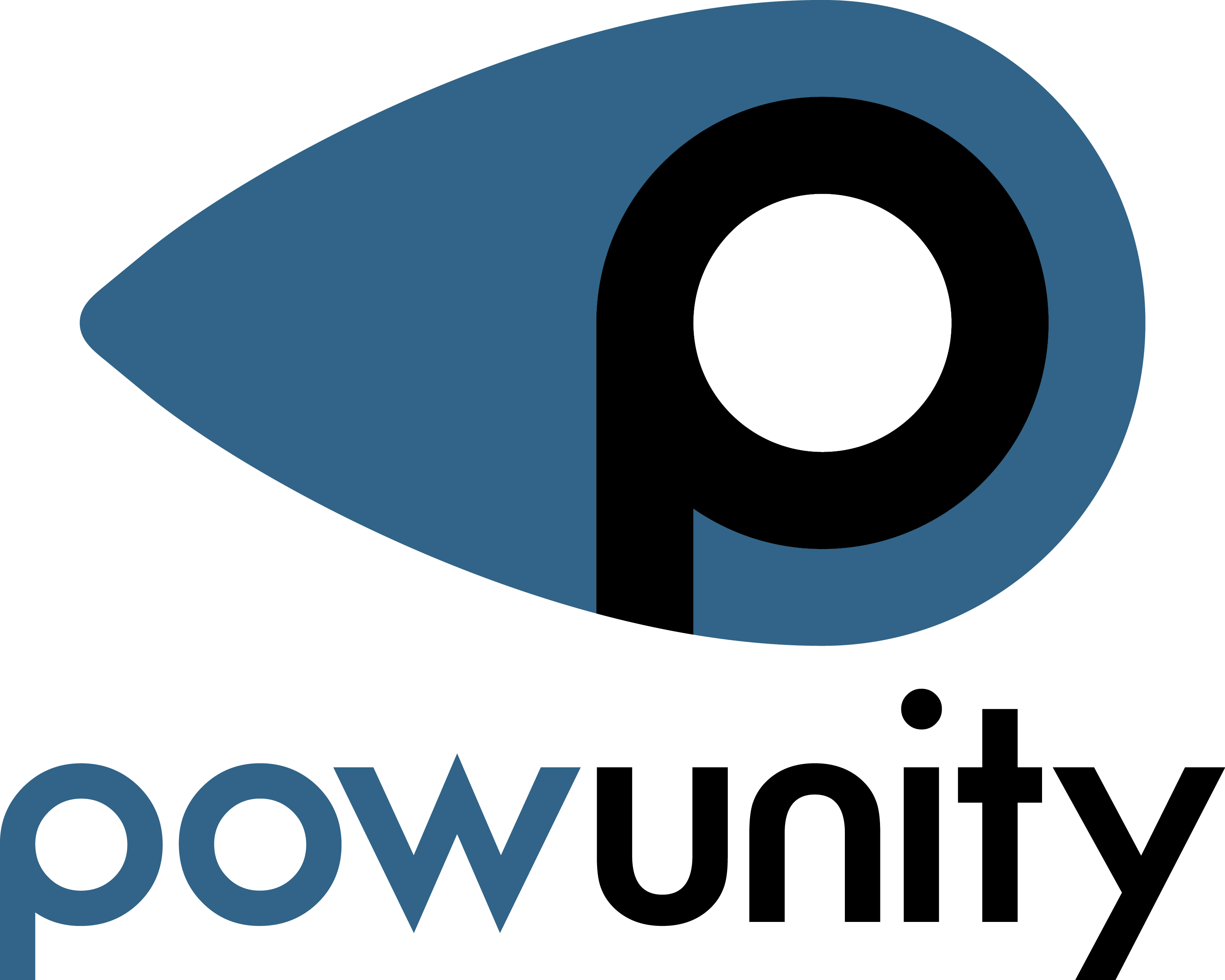 PowUnity